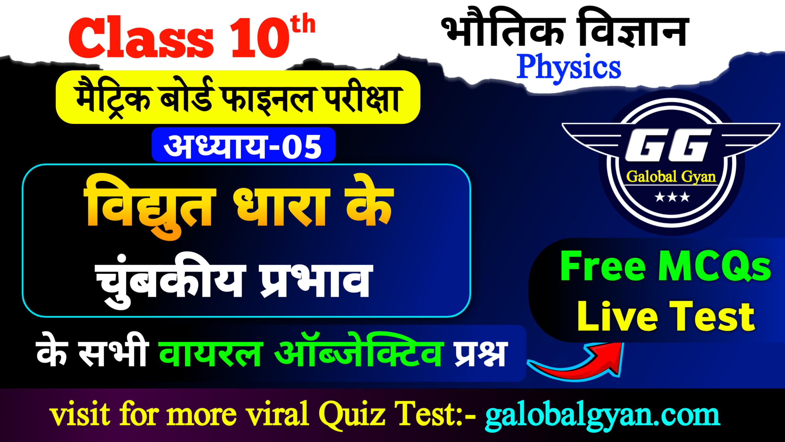 Class 10वीं विज्ञान (Science) | भौतिकी (Physics) अध्याय-05 | विद्युत धारा के चुम्बकीय प्रभाव (Magnetic Effect of Electric Current) | वायरल Objective MCQs | प्रश्न फाइनल मैट्रिक बोर्ड परीक्षा