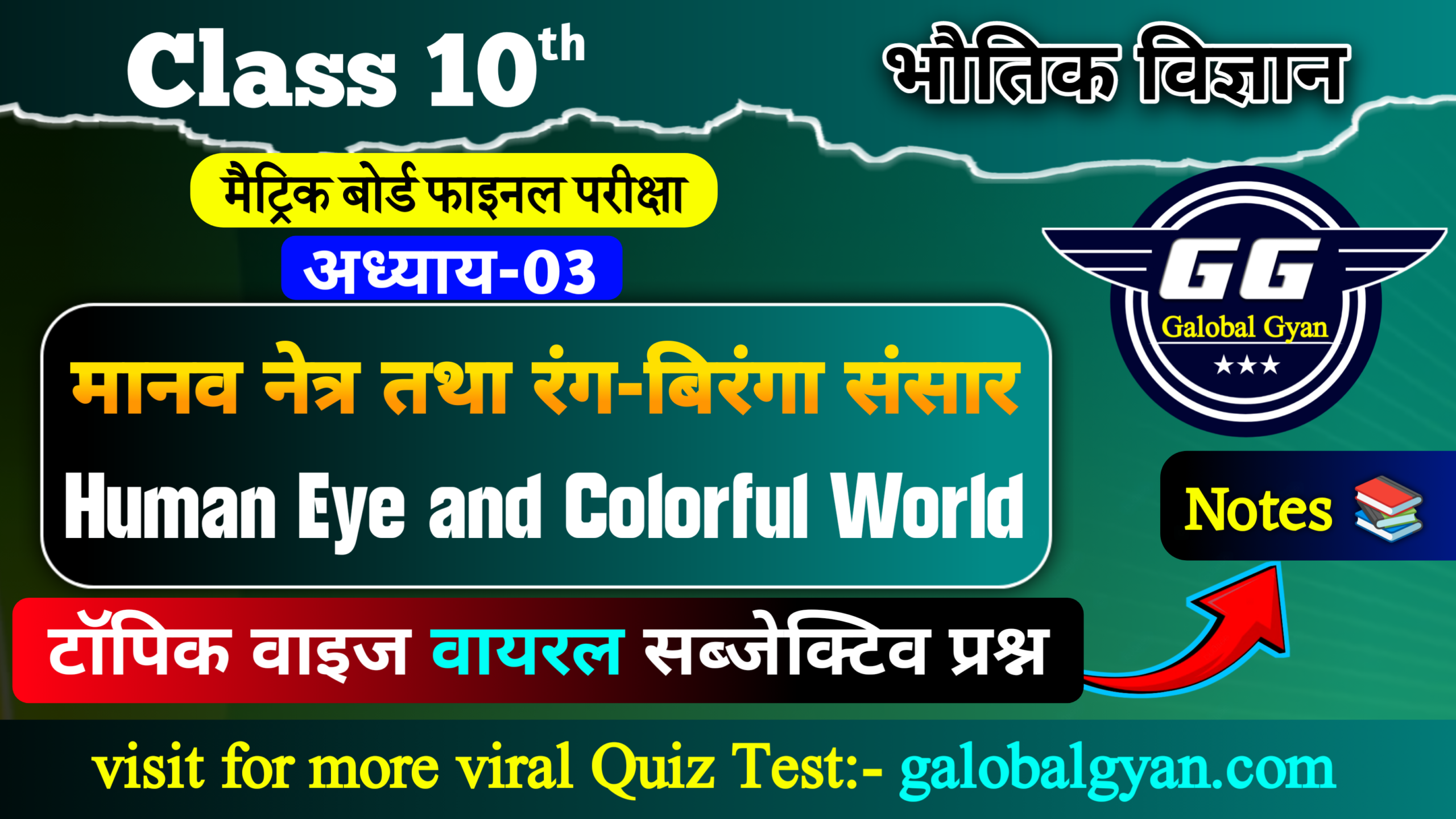 भौतिक विज्ञान (Physics) अध्याय-03 मानव नेत्र (HUMAN EYE)