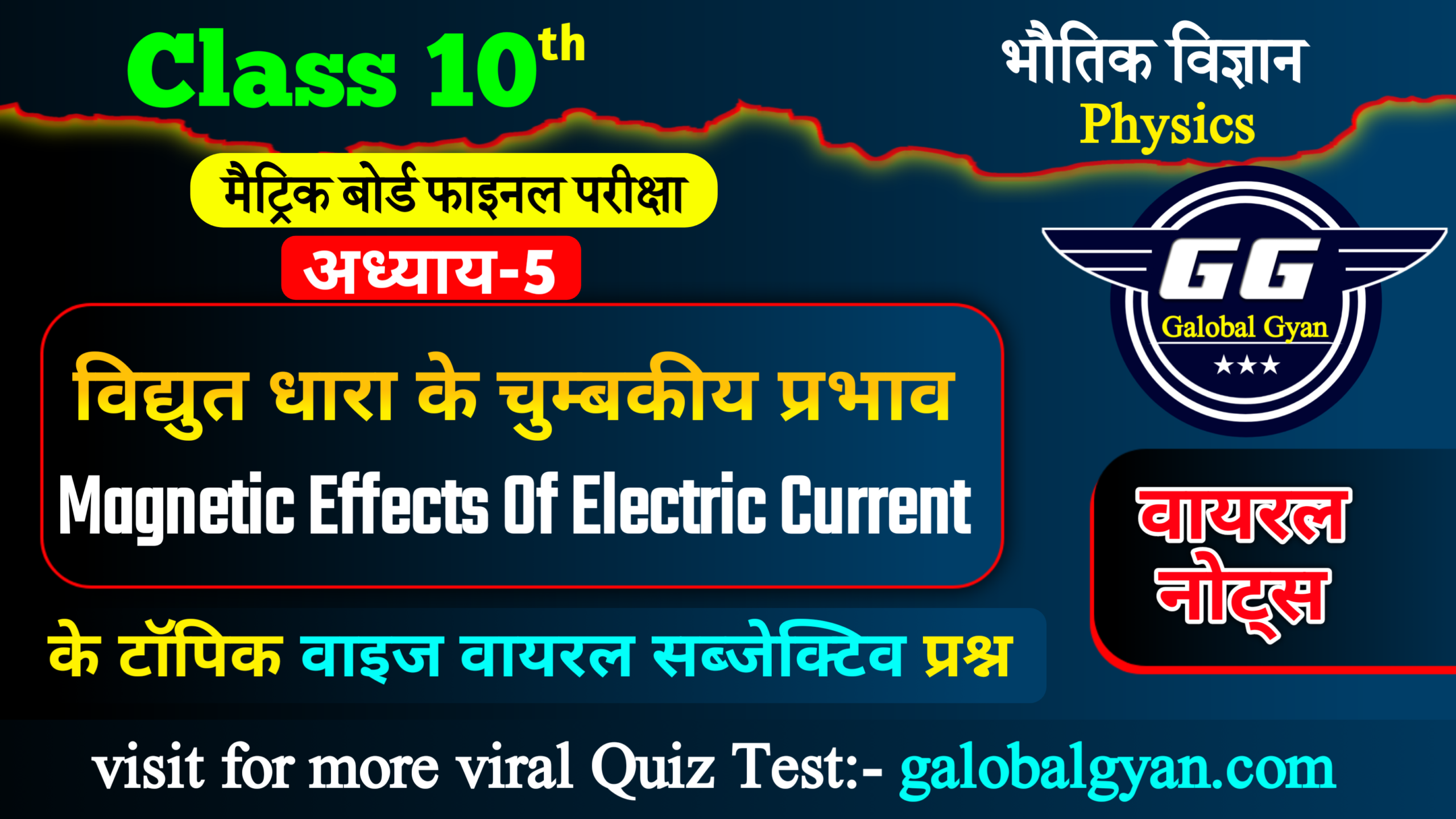 (PHYSICS) अध्याय-05 | विद्युत धारा के चुंबकीय प्रभाव वायरल Subjective प्रश्न