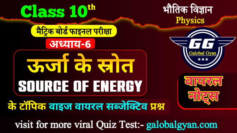 चैप्टर-6 | ऊर्जा के स्रोत वायरल सब्जेक्टिव प्रश्न