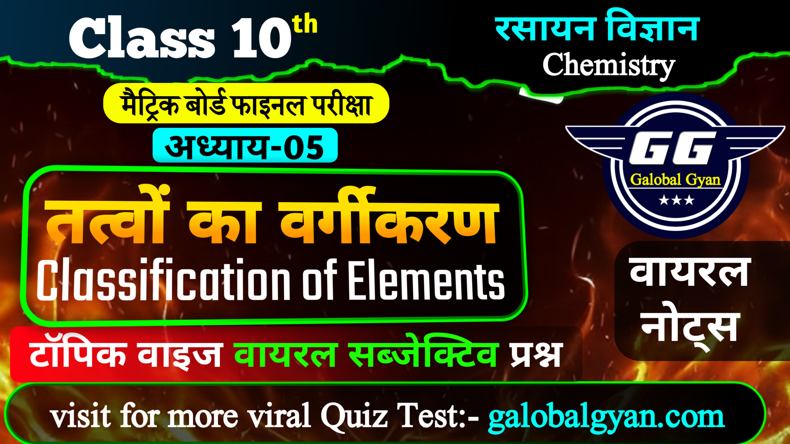 कक्षा 10वीं रसायन विज्ञान चैप्टर-05 तत्वों का वर्गीकरण टॉप वायरल सब्जेक्टिव प्रश्न