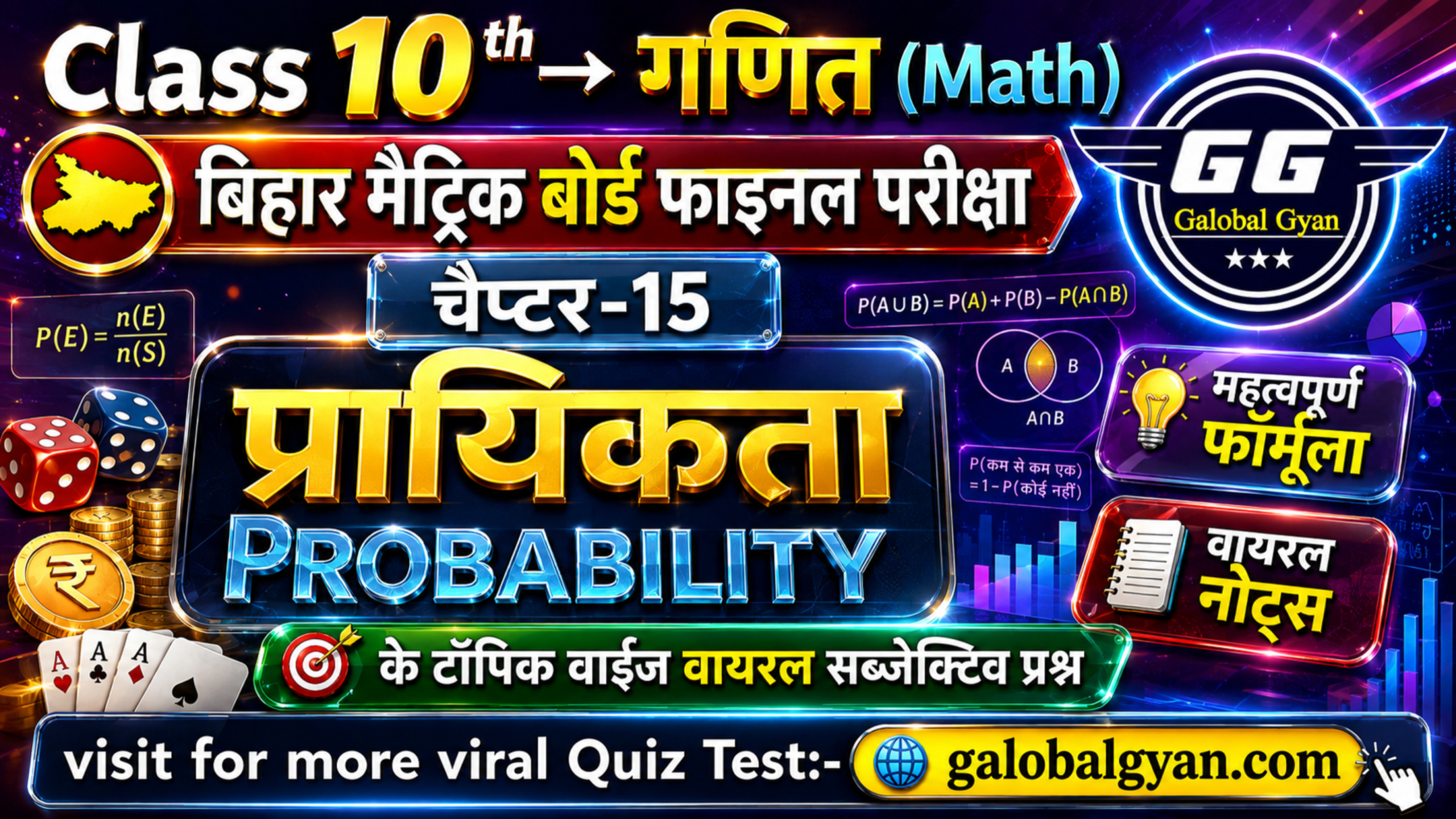 प्रायिकता(Probability) | अध्याय-15 के महत्वपूर्ण फॉर्मूला और वायरल सब्जेक्टिव प्रश्न