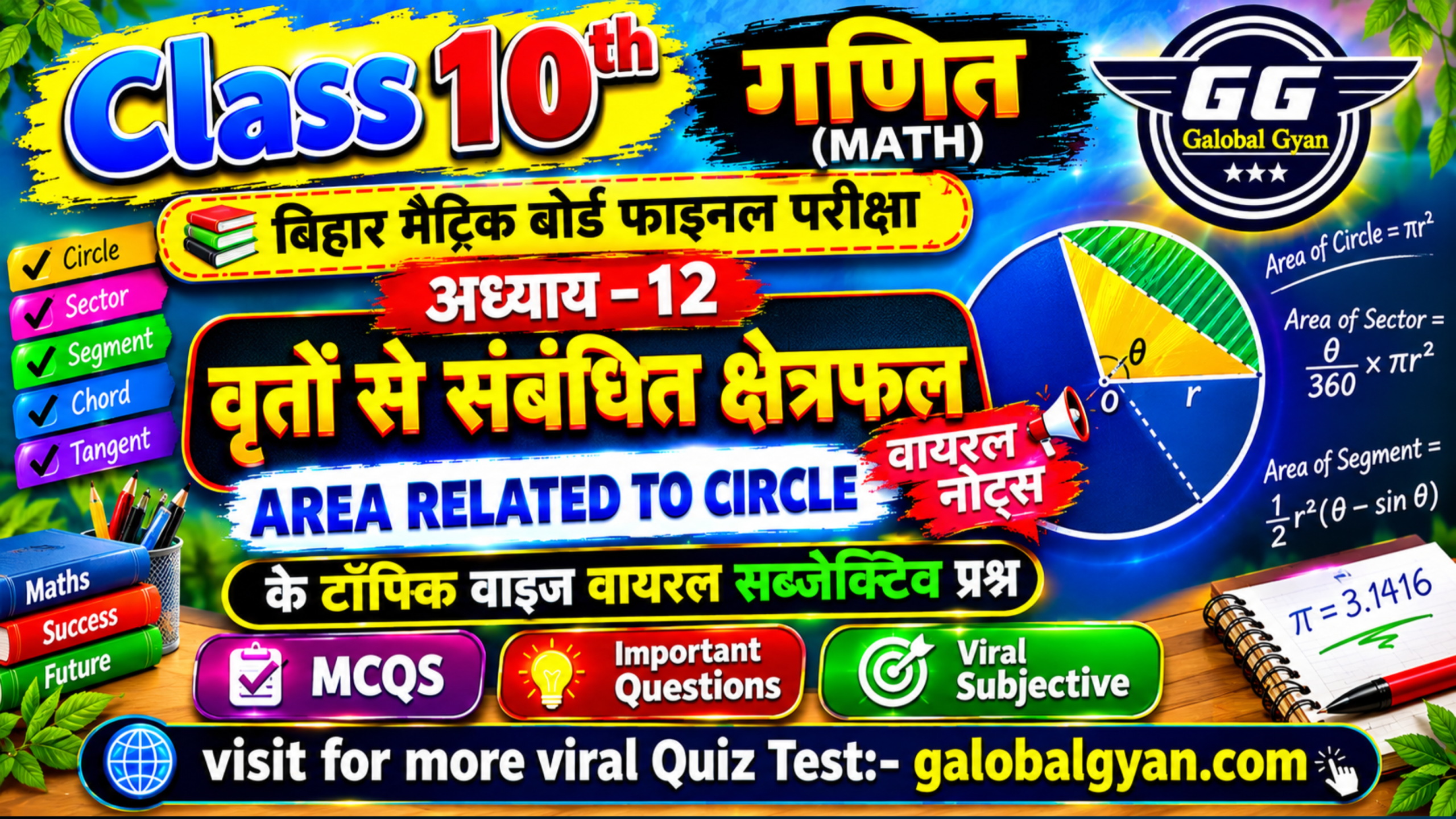 वृतों से संबंधित क्षेत्रफल | अध्याय-12 के महत्वपूर्ण फॉर्मूला और वायरल सब्जेक्टिव प्रश्न उत्तर
