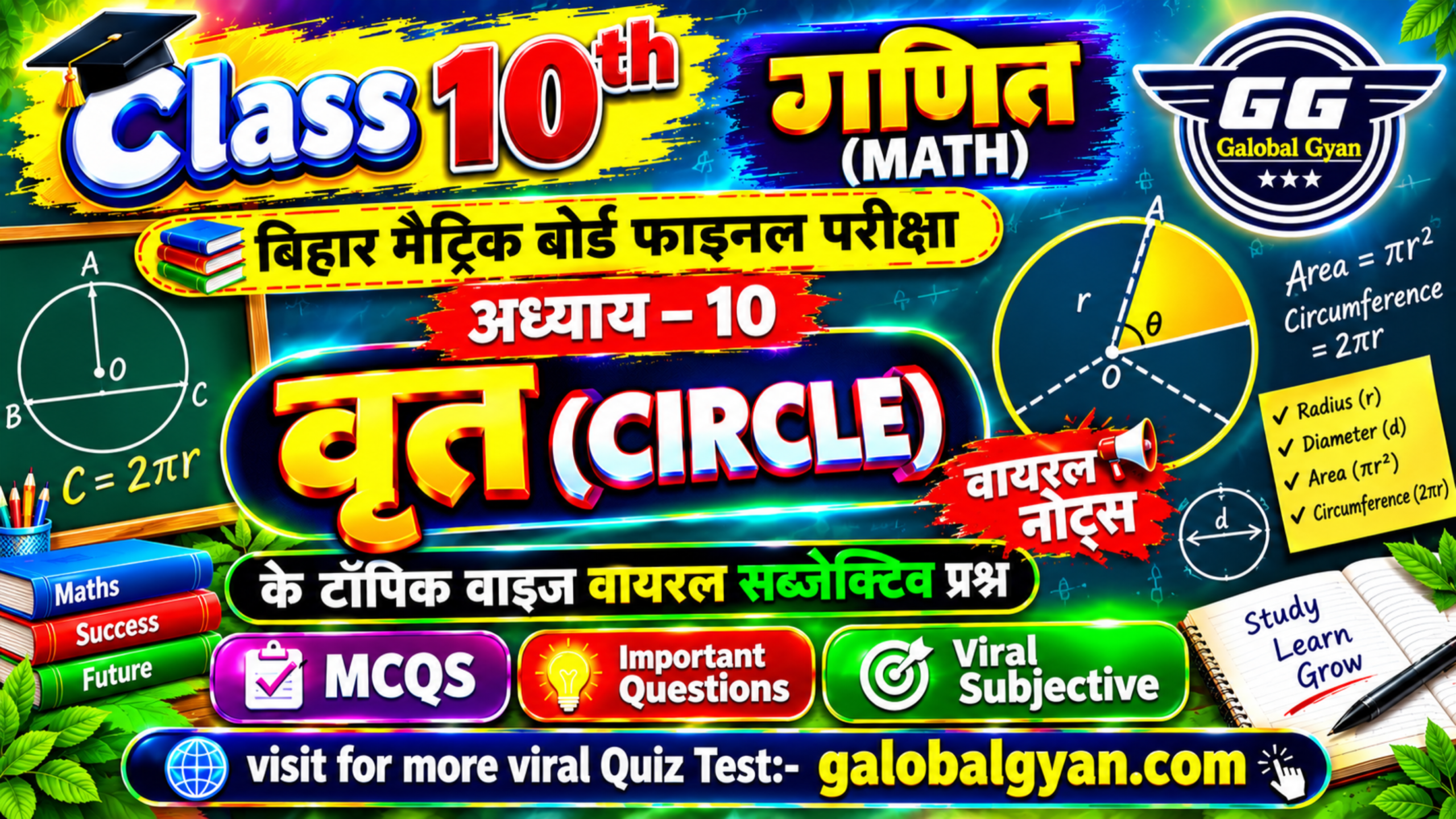 Class 10th गणित(MATHS) | वृत (Circle) | अध्याय-11 के महत्वपूर्ण फॉर्मूला और वायरल सब्जेक्टिव प्रश्न उत्तर के साथ | आने वाले फाइनल मैट्रिक बोर्ड परीक्षा के लिए