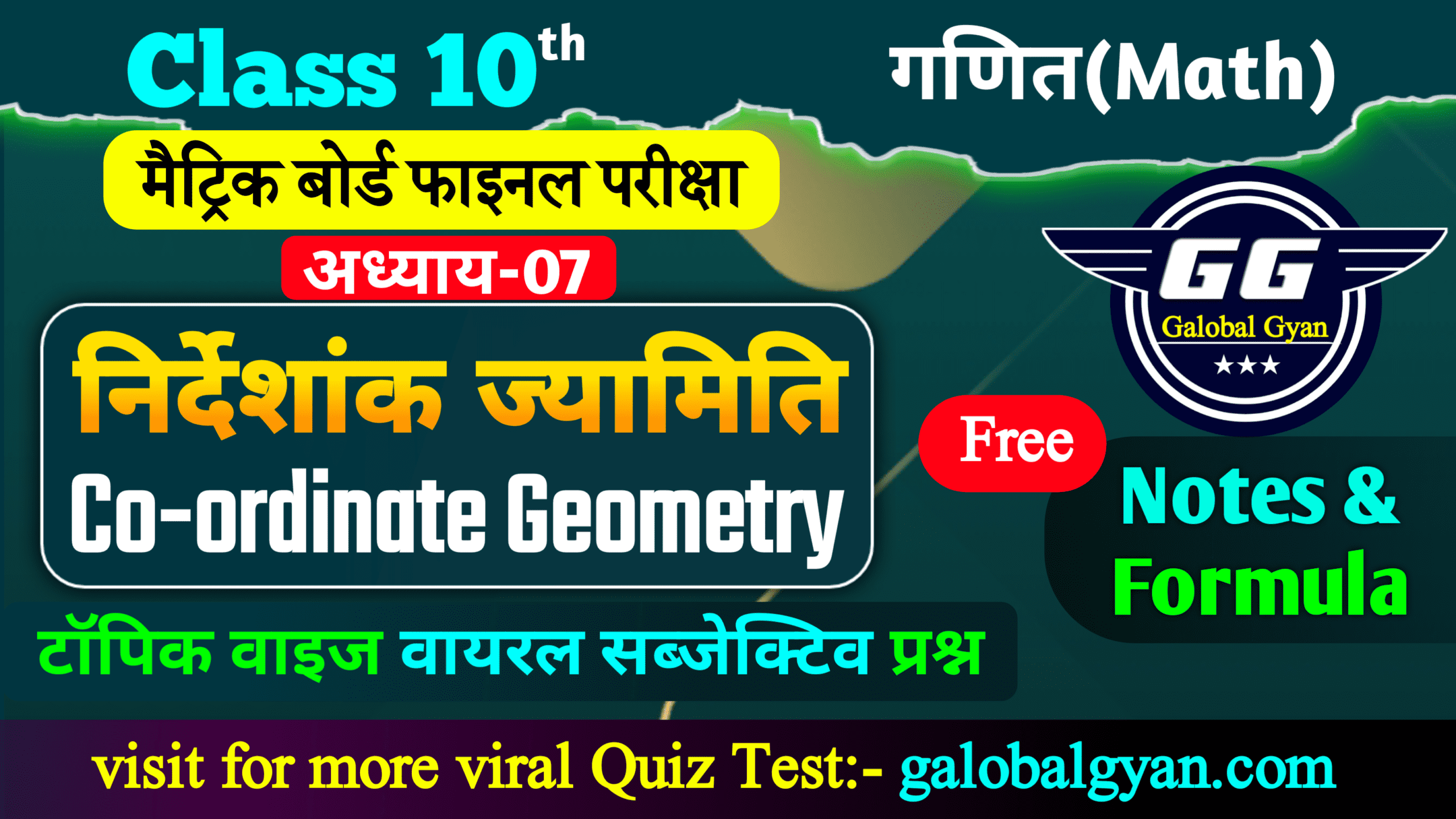 निर्देशांक ज्यामिति (Co-ordinate Geometry) | अध्याय-7